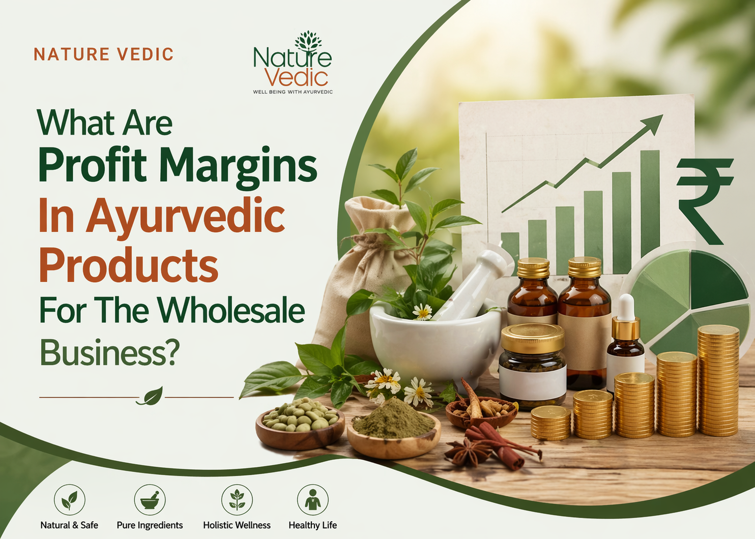 profit margin