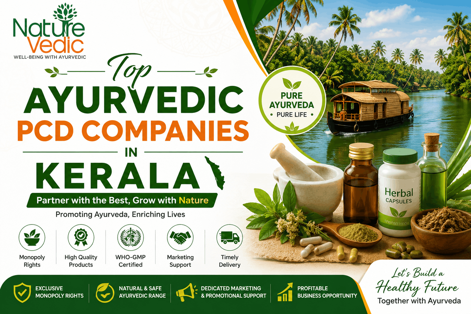 kerala Nature
